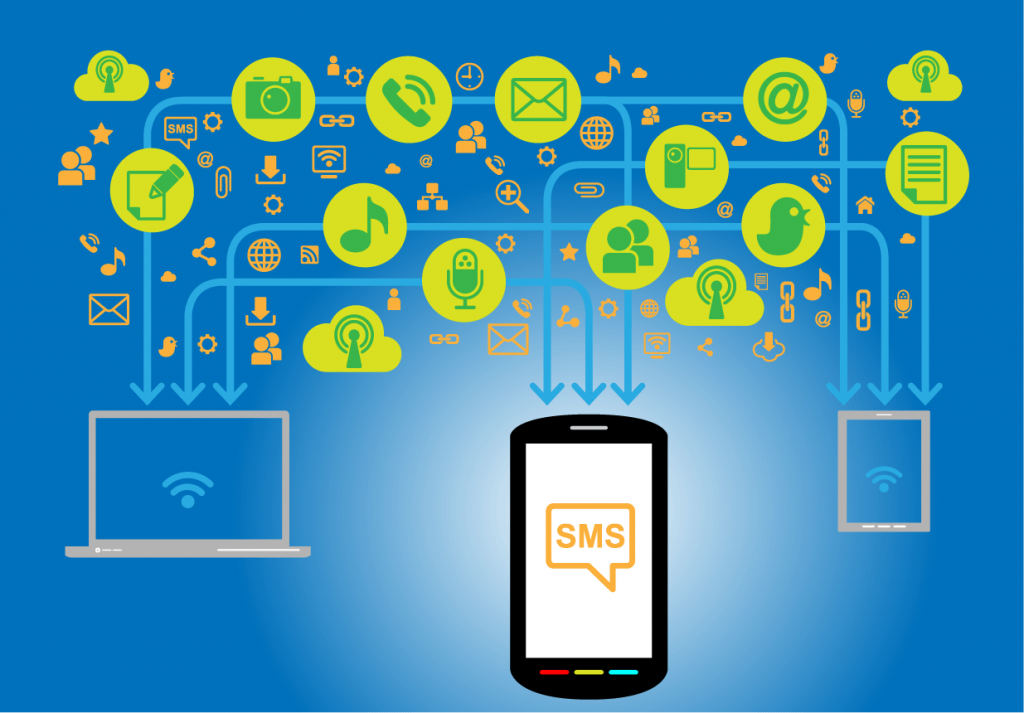 Text Message Marketing Text Message Marketing